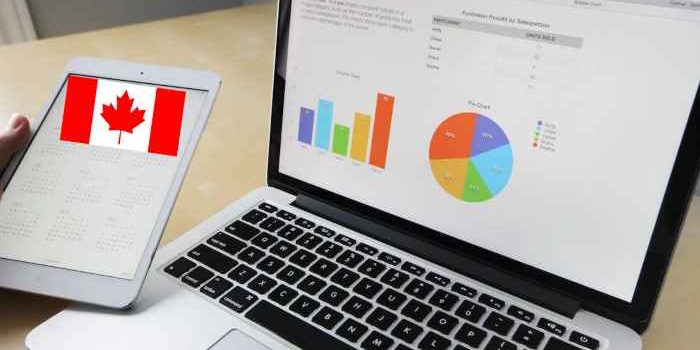 canadian-ecommerce-growth